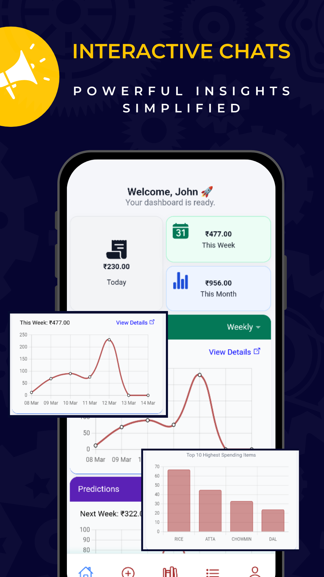 budget planning chart for monthly expenses