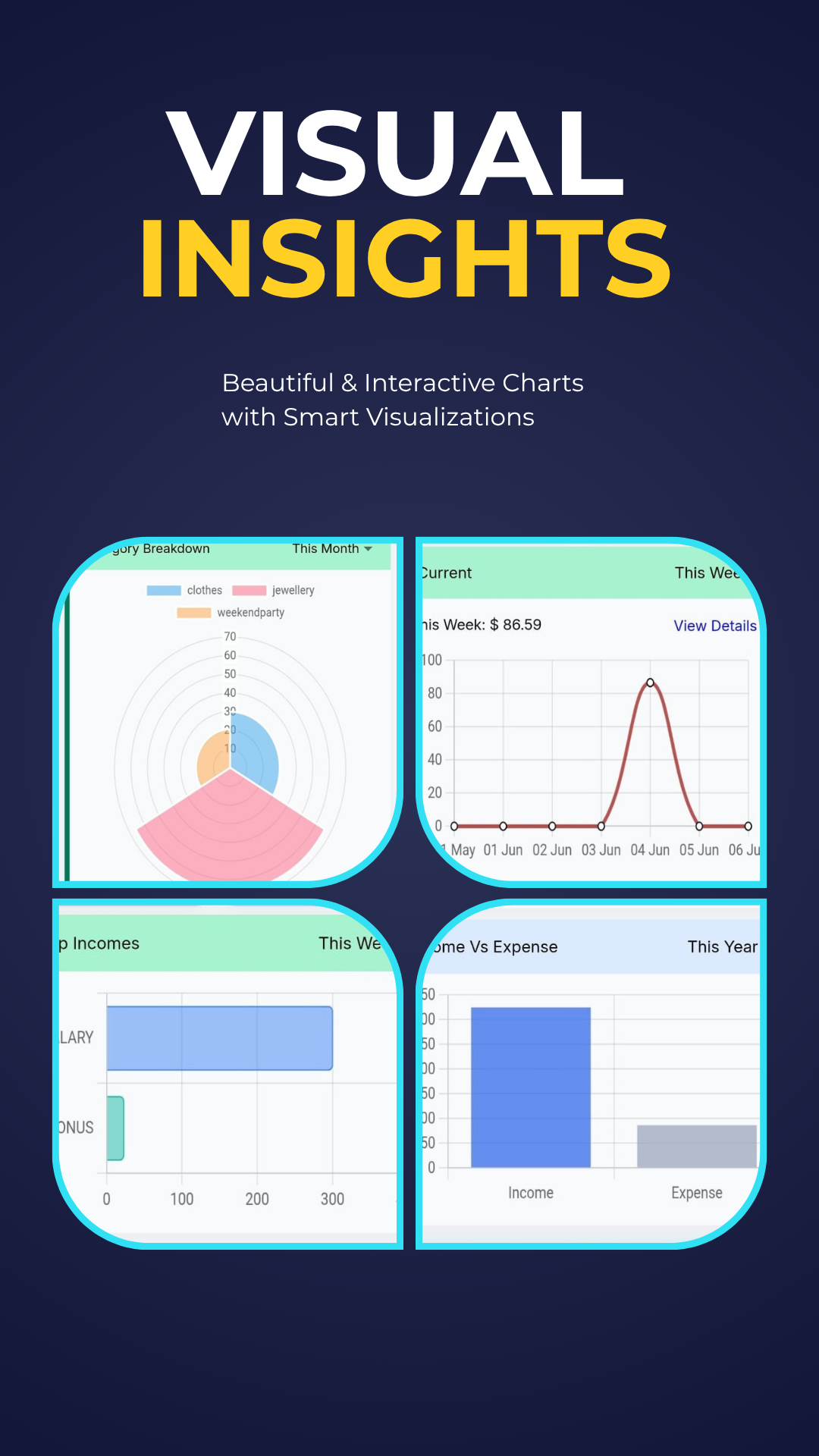 Daily expense tracker app interface